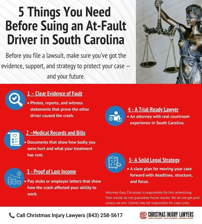 5 Things You Need Before Suing an At-Fault Driver in South Carolina