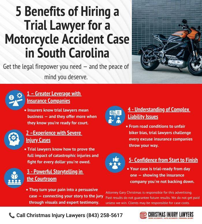 5 Benefits of Hiring a Trial Lawyer for a Motorcycle Accident Case in South Carolina