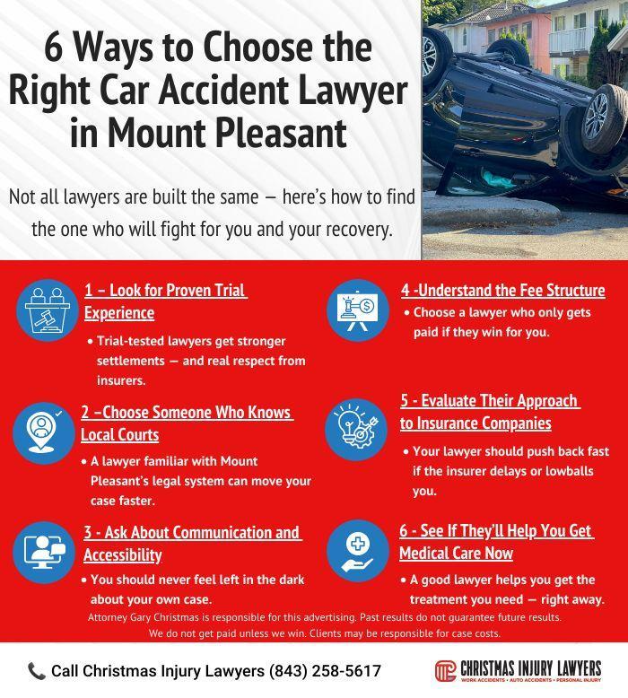 6 Ways to Choose the Right Car Accident Lawyer in Mount Pleasant, South Carolina