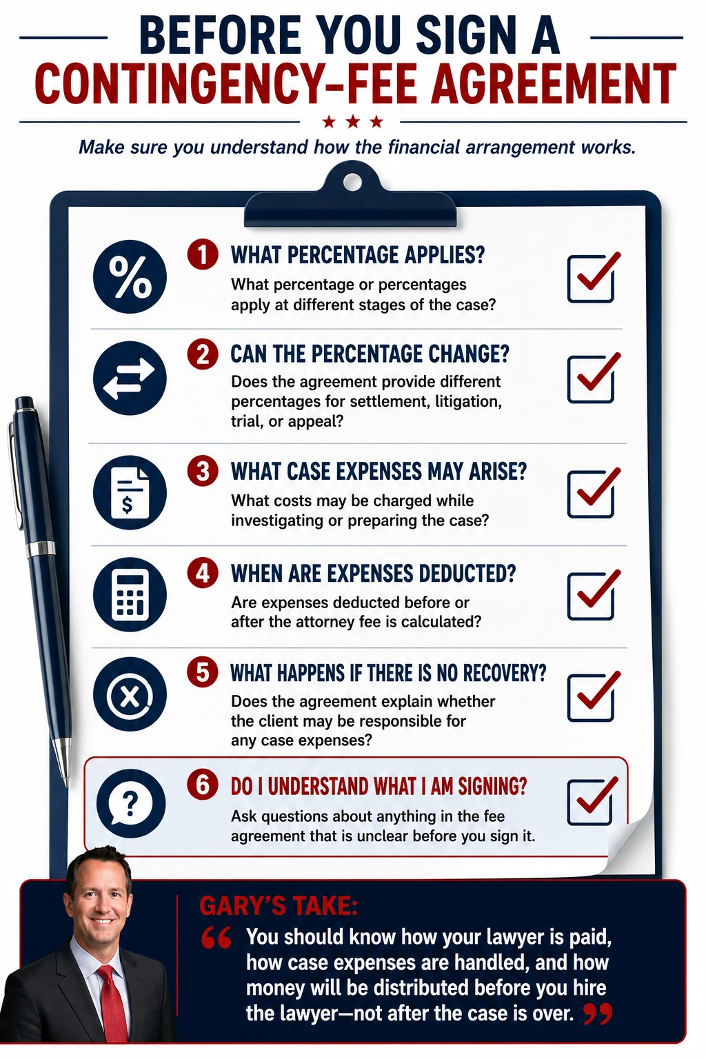 Checklist of what to understand before signing a contingency-fee agreement, including the attorney fee percentage, possible fee changes, case expenses, how expenses are deducted, and what happens if there is no recovery.