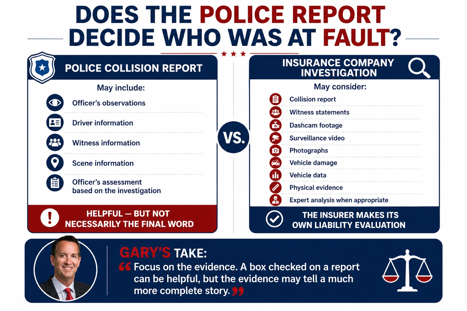 Comparison of a police collision report and an insurance company liability investigation, showing that the police report may be helpful but does not necessarily determine legal fault.