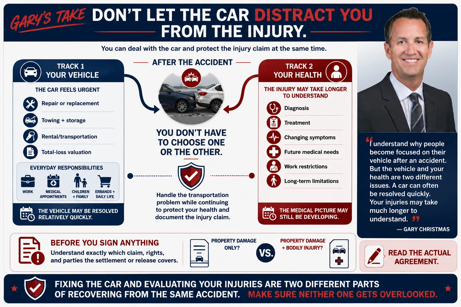 Two-track approach after a car accident: handle vehicle repair, towing, transportation, and total-loss issues while continuing medical treatment, documenting changing symptoms, preserving work restrictions, and evaluating future medical needs and long-term limitations.