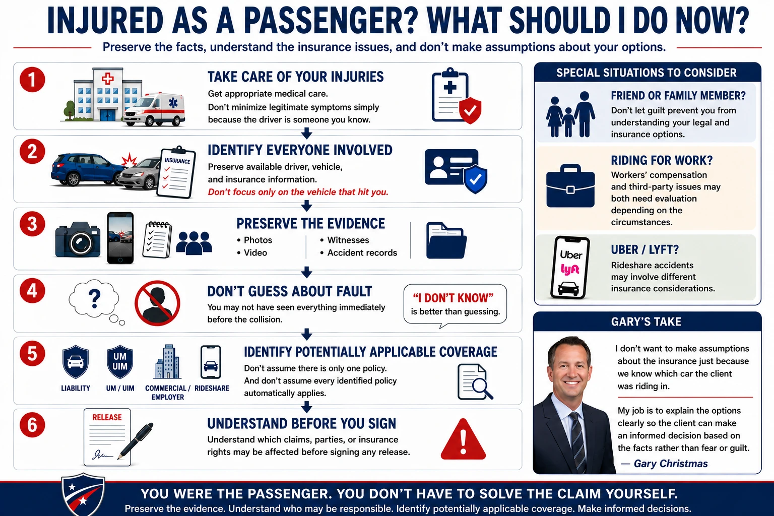 Six steps after being injured as a passenger: get medical care, identify everyone involved, preserve evidence, don’t guess about fault, identify potentially applicable insurance coverage, and understand claims or rights before signing a release.