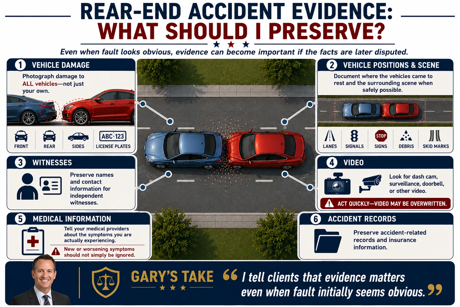 Rear-end accident evidence preservation checklist covering vehicle damage, vehicle positions and the scene, witnesses, video footage, medical information, and accident records.