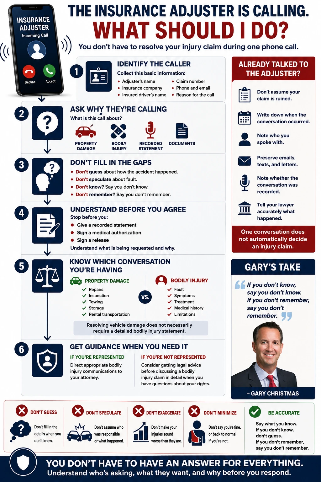 Six steps when an insurance adjuster calls after a car accident: identify the caller, ask why they are calling, avoid guessing or speculation, understand requests before agreeing, distinguish property damage from bodily injury discussions, and get legal guidance when needed.