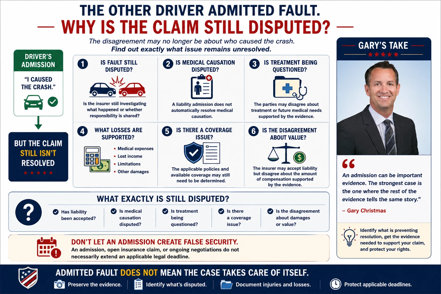 Reasons a car accident claim may remain disputed after the other driver admits fault, including liability, medical causation, treatment, accident-related losses, insurance coverage, and disagreement about the value of the claim.