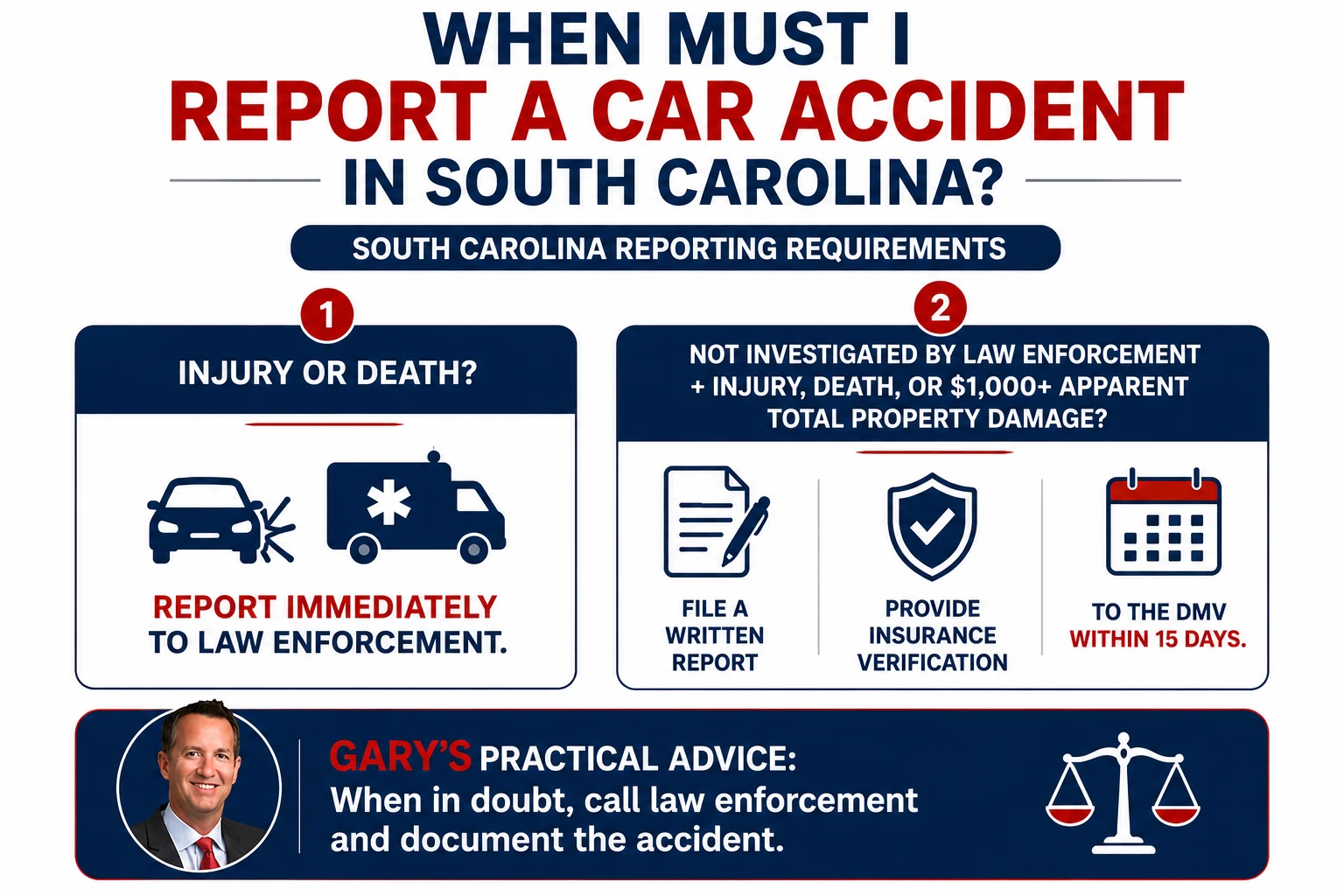 South Carolina car accident reporting requirements, including immediate law enforcement reporting for injury or death and written DMV reporting within 15 days for certain accidents not investigated by police.